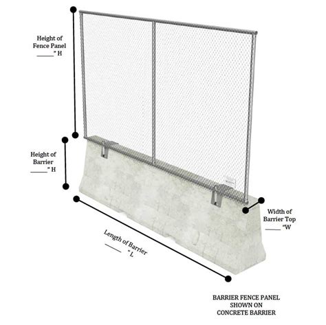 Kits And Applications Hilmerson Safety Barrier Fence System