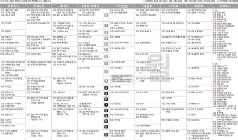 11월28일월 Tv 편성표 영남일보 사람과 지역의 가치를 생각합니다