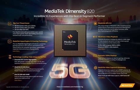 MediaTek's New Dimensity 820 Chip Brings Incredible 5G Experiences to ...