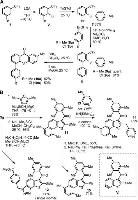 Multi‐substituted aromatic ketone synthesis. (A) Synthesis of... | Download Scientific Diagram