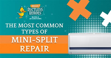 The Most Common Types Of Mini Split Repair Oregon Ductless Ac