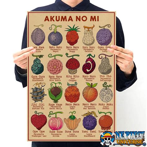 Akuma No Mi Poster Devil Fruit Canva Vintage Wall Decoration Hot 2024 ...