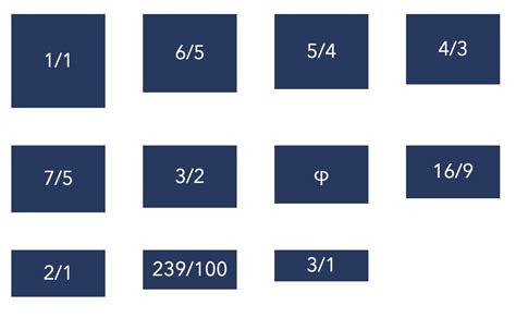 Aspect Ratio in Photography: What You Need to Know