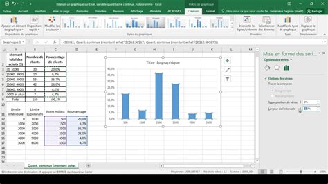 R Aliser Un Histogramme Avec Excel Youtube