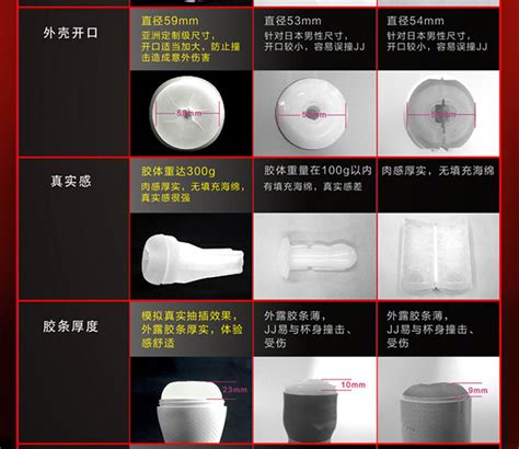 Купить Искусственная вагина key в интернет-магазине с Таобао Taobao ...
