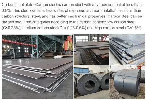 High Tensile ASTM A36 Carbon Steel Plate S235JR S355JR Hot Rolled Steel Sheet Price Alibaba