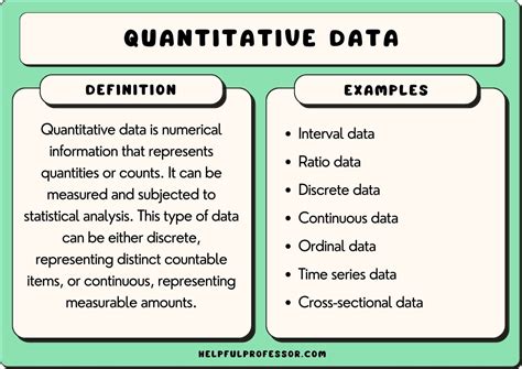 42 Quantitative Data Examples 2024