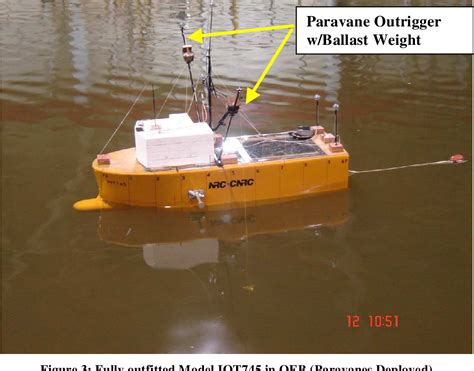 Figure From Modeling Paravanes For Seakeeping Tests Of Fishing