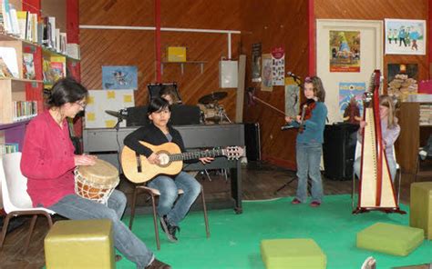 Bibliothèque Korn Boud en concert Le Télégramme