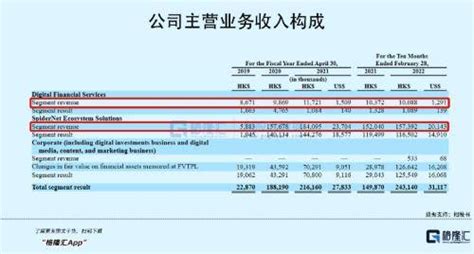 上市14天，股价涨超百倍后熔断闪崩！这只“史诗级妖股”啥来头？“史诗级妖股”17天暴涨200倍乘数尚乘