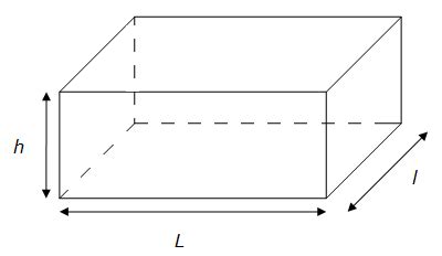 Volume d'un parallélépipède rectangle