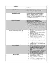 Understanding Prednisone: Classification, Mechanism of Action, | Course ...