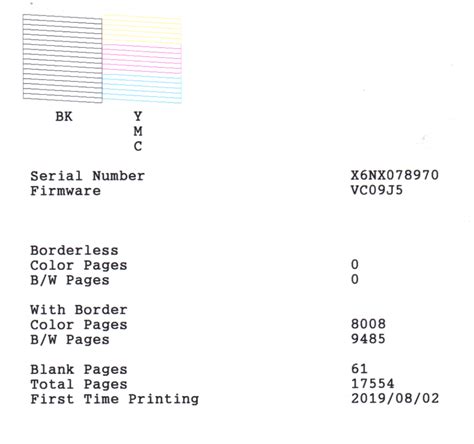 Periksa Nozzle Check Printer Jika Hasil Cetakan Kurang Bagus - BLOG SUSANTO