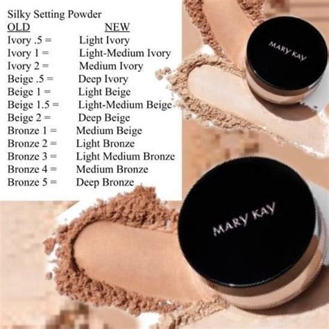 Conversion Chart Of The Mineral Powder Foundation To Silky Setting Powder Cosméticos Mary Kay