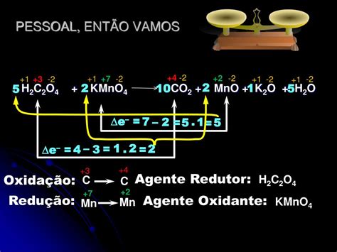 Ppt Balanceamento De Equa Es Por Oxirredu O Powerpoint Presentation