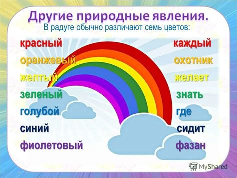 Цвета радуги в правильном порядке