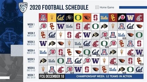 Usc 2024 Football Schedule Pac 12 - Rica Venita