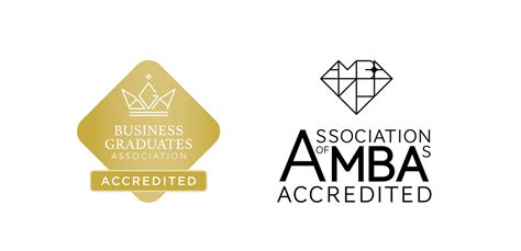 About Executive MBA-programme - SBS Executive Education