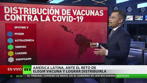 Am Rica Latina Ante El Reto De Seleccionar Una Vacuna Y Asegurar Su Distribuci N Rt