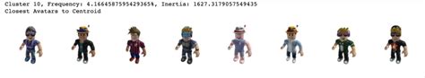 Top 99 Roblox Avatar Types đang Gây Sốt Trên Mạng