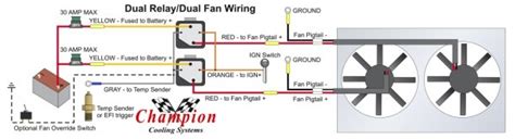 Electric Fan With Relay Wiring Diagram