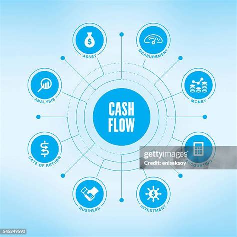 Cashflow Infographic High Res Illustrations Getty Images