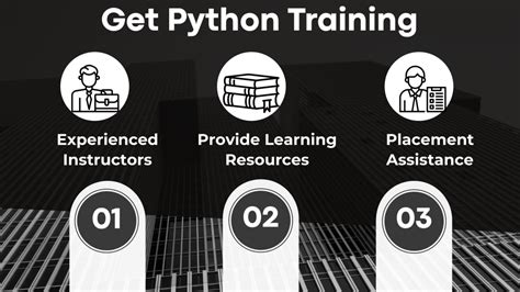 Ppt Python Empowering Industries With Versatile Solutions Powerpoint Presentation Id 12340326