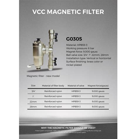 Magnetic Boiler Filters Mm Inline For Central Heating