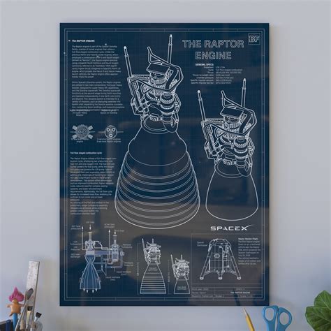 Poster RAPTOR ENGINE Spacex Blueprint Rocket Engine Raptor Detailed ...