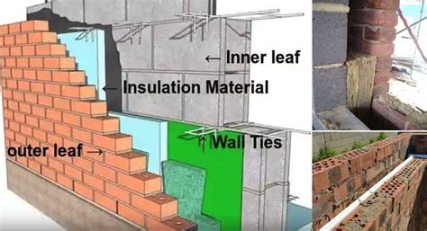 cavity wall construction types  cavity wall