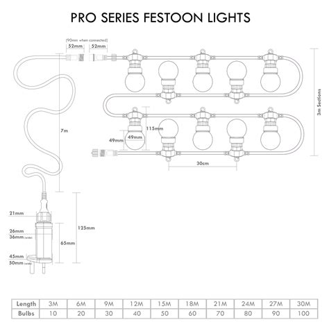 Festoon Lights 3m10 Bulb Sections Christmas Direct