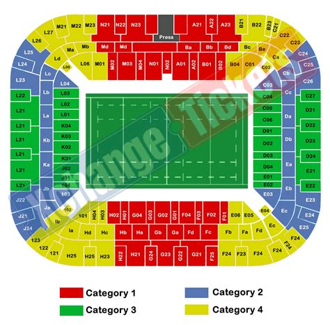 Nome Definizione Tipo Fore Stade Pierre Mauroy Plan Tesoro Ultime