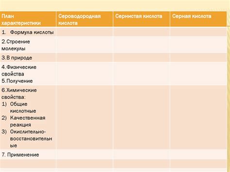 Кислоты, содержащие серу (S) - презентация онлайн