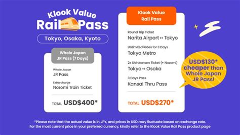 Klook Rail Value Pass Your Jr Pass Alternative To Travel Tokyo Osaka