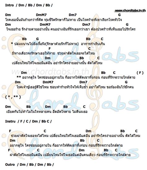 โรคหัวใจคอร์ด คอร์ด โรคหัวใจ So Cool