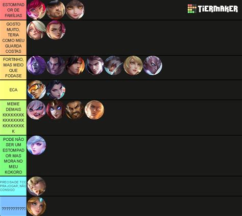 Mobile Legends Marksman Heroes Tier List Community Rankings Tiermaker