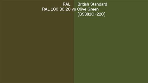 RAL RAL 100 30 20 Vs British Standard Olive Green BS381C 220 Side By