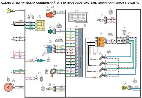 Модуль зажигания лада гранта 8 клапанов схема подключения
