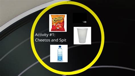 Let S Talk About Sex Baby By Paige Burklund On Prezi