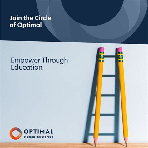 OPTIMAL - Human Reinforced on LinkedIn: #optimalhumanreinforced # ... 