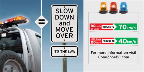 Know And Follow Bc’s Slow Down Move Over Law Mainroad Group