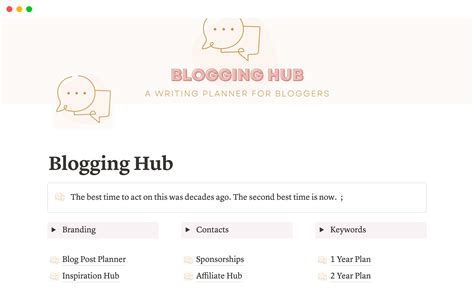 Blog Planner Notion Template Template | Notion Marketplace
