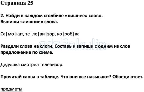 ГДЗ Рабочая тетрадь по русскому языку 1 класс Тихомирова: ответы на 5 ...