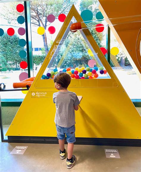 I Migliori Musei Per Bambini A Roma