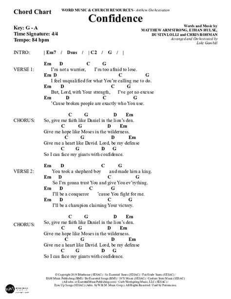 Confidence Choral Anthem Satb Chords Pdf Word Music Arr Luke Gambill Orch Jared Haschek