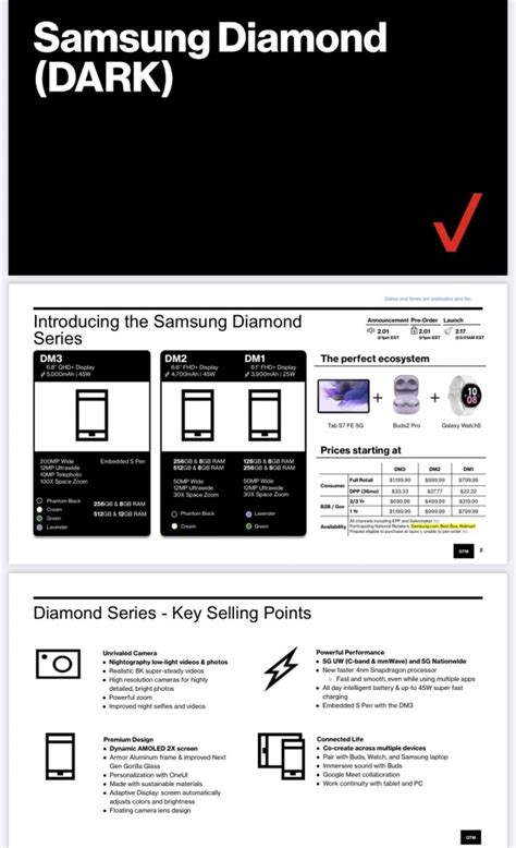 Bocoran Lengkap Spesifikasi Dan Harga Trio Samsung Galaxy S23