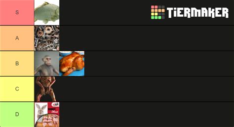 Race Tier List Fandom