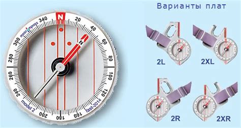 Компас МосКомпас 2L жидкостный - купить в sportmarket.su за 2 860