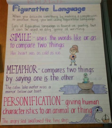 Simile Metaphor Personification Worksheet E