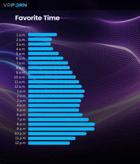 VRPorn The Annual Report VR Porn Blog VRPorn
